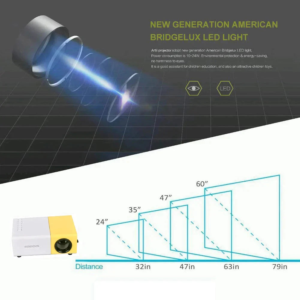 Mini Projector β 1080P Full HD Support, Portable LED Projector, 4K Video Playback, Multiple Connectivity Options