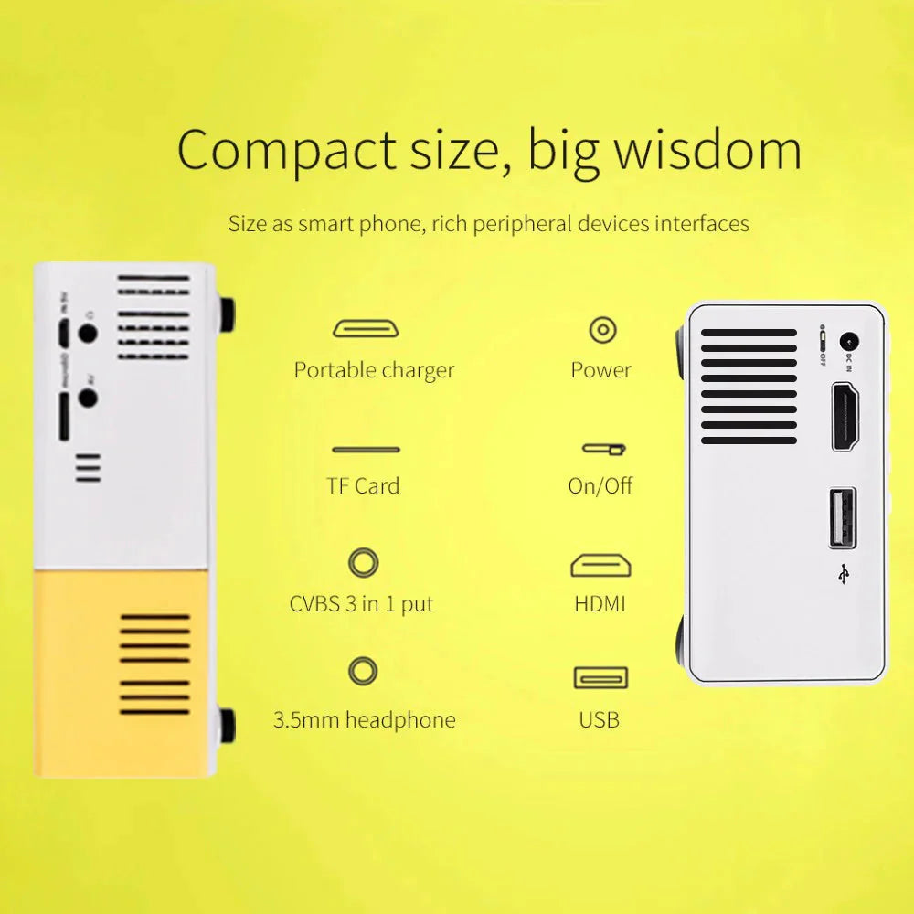 Mini Projector β 1080P Full HD Support, Portable LED Projector, 4K Video Playback, Multiple Connectivity Options